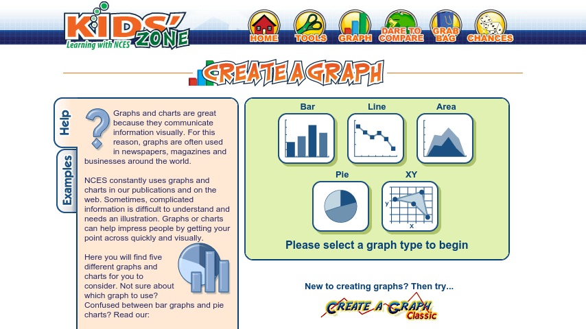 Resultado de imagen de https://nces.ed.gov/nceskids/createagraph/Default.aspx