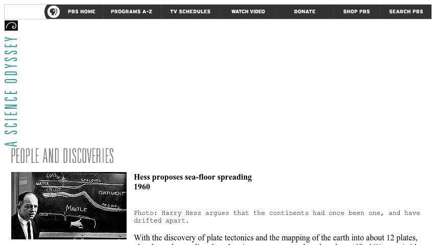 Hess Proposes Sea Floor Spreading Curriki